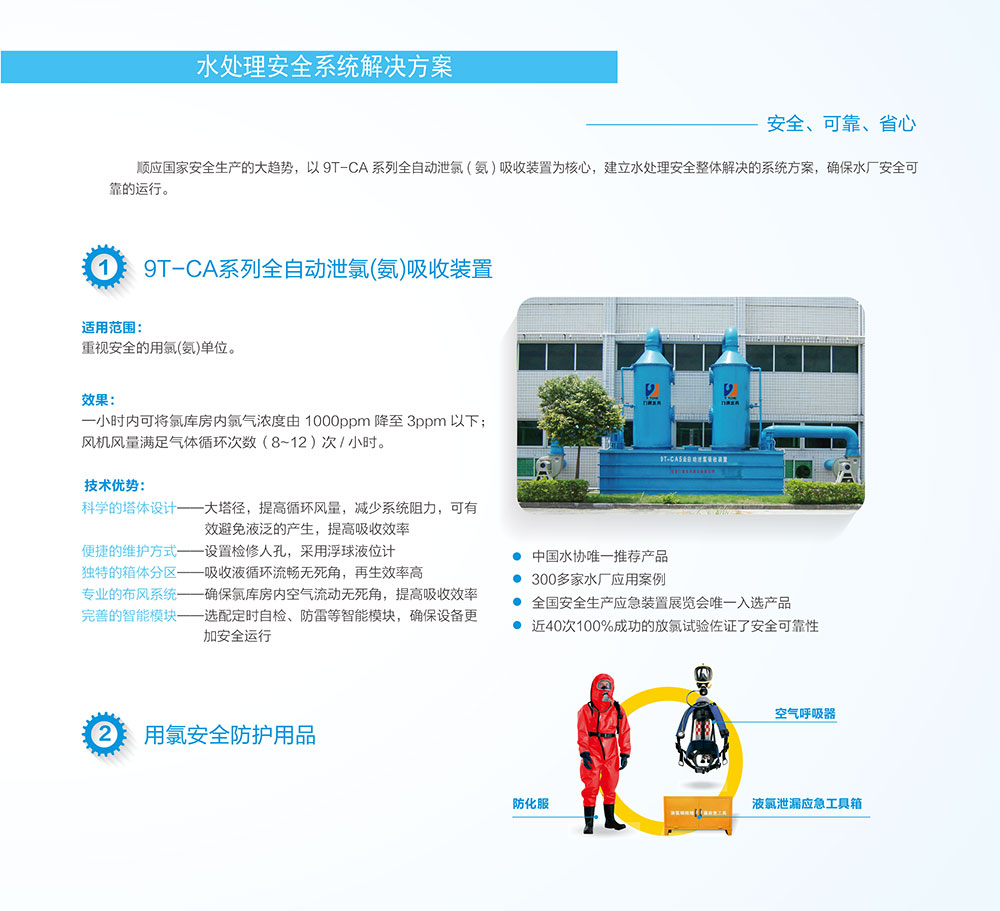 水处置惩罚自动化清静系统解决计划